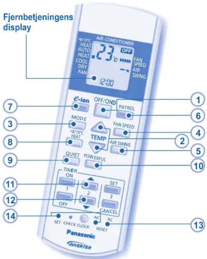 PANASONIC CS-XE12JKE-6 - SÅDAN JUSTERES DET LODRETTE LUFTFLOW (5 VALGMULIGHEDER) - 2