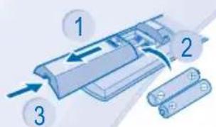 PANASONIC CS-WE9MKE - QUICK GUIDE/SNABBGUIDE/HURTIGGUIDE/ PIKAOPAS/KVIKVEJLEDNING - 1