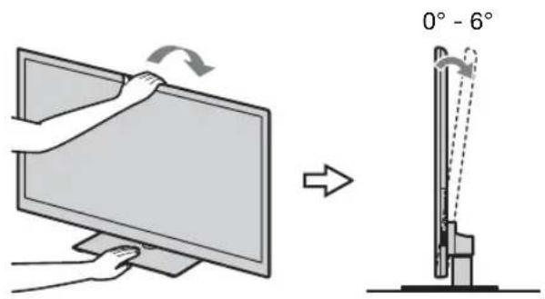 0° - 6°