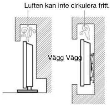 Luften kan inte cirkulera fritt. Vägg Vägg