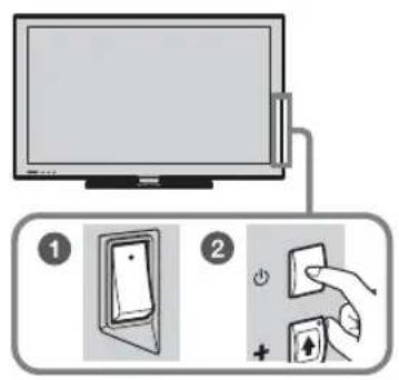 SONY Bravia KDL-55HX823 - Se tv - 1
