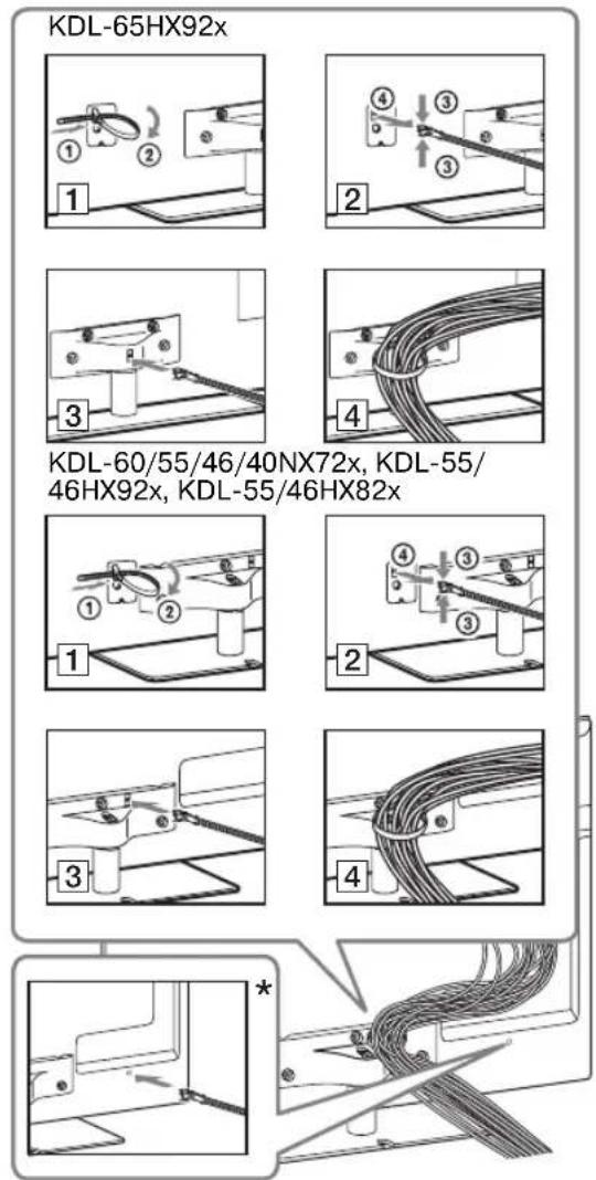 KDL-65HX92x 1 2 3 4 KDL-60/55/46/40NX72x, KDL-55/ 46HX92x, KDL-55/46HX82x 1 2 3 4 *