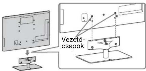 Vezető- csapok