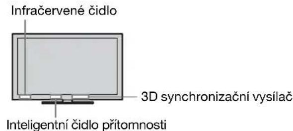 Infračervené čidlo 3D synchronizační vysílač Inteligentní čidlo prítomnosti