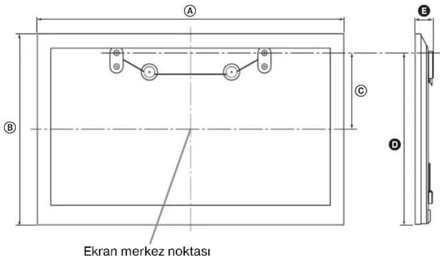 Ekran merkez noktası