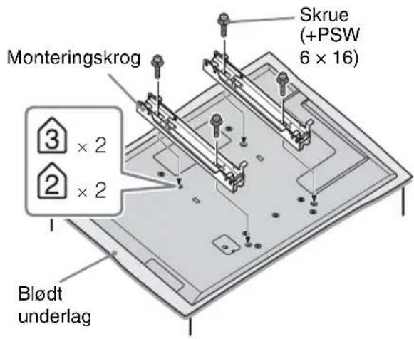 Monteringskrog Skrue (+PSW 6 × 16) 3 × 2 2 × 2 Blødt underlag