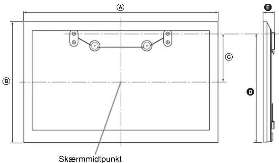 Skærmmidtpunkt A B C D E