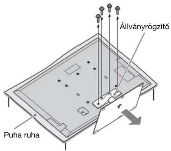 Állványrögzítő Puha ruha