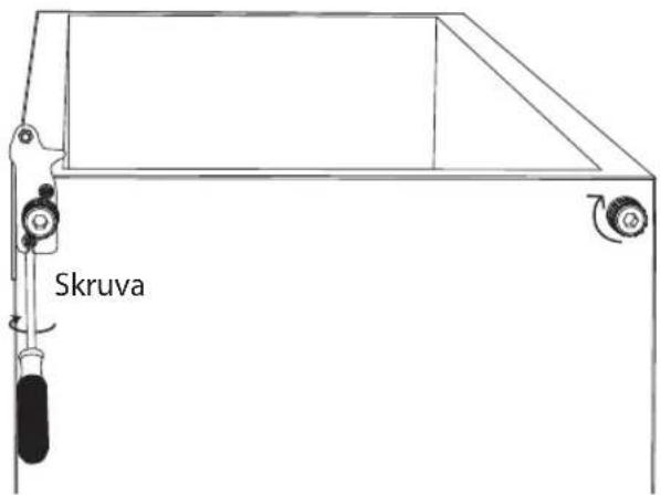 Skruva