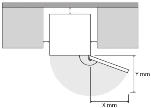 Logik LUR55W18E - Nivellering af enheden - 2