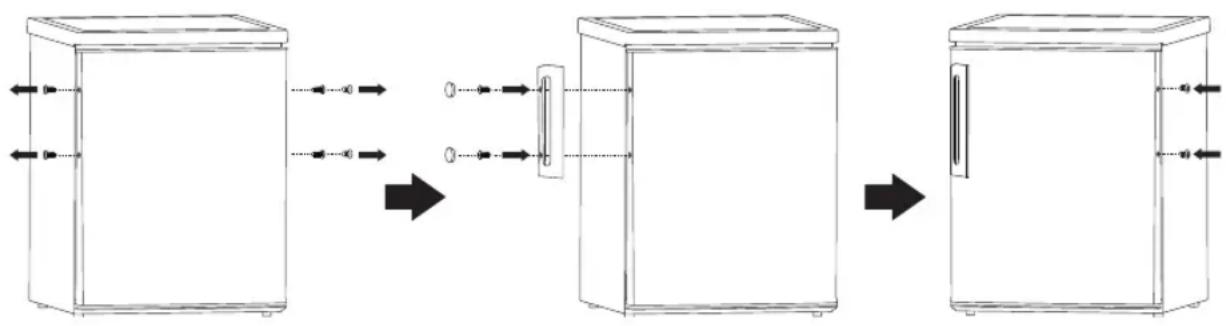Logik LUR55W18E - Oven kahvan asentaminen - 2