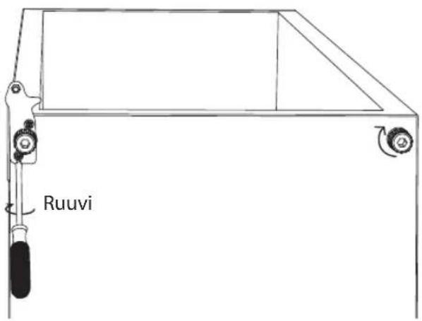 Ruuvi