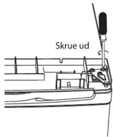 Skrue ud