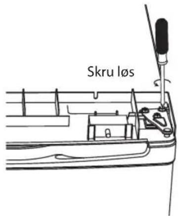 Skru løs