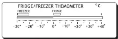 FRIDGE/FREEZER THEMOMETER °C FREEZER FRIDGE -30° -20° -10° 0° +10° +20° +30° +40°