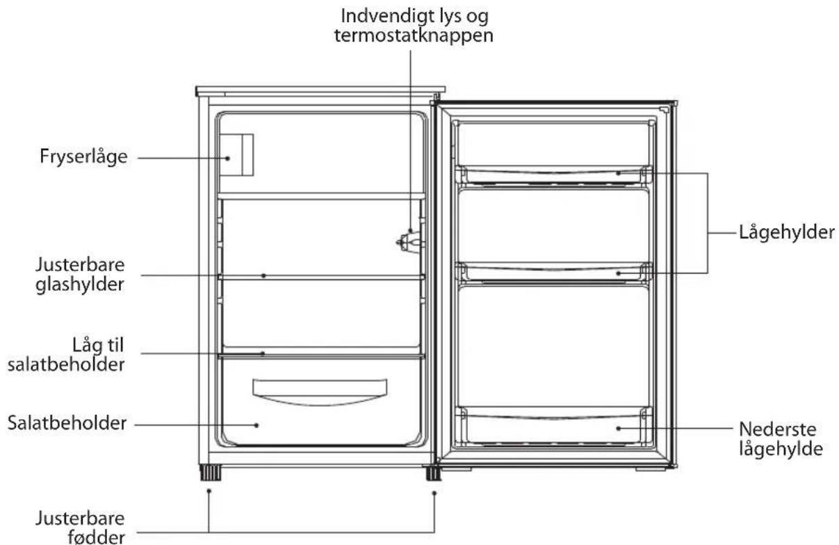 Logik LUR55W18E - DK - 1