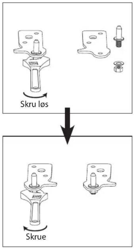 Skru løs Skrue
