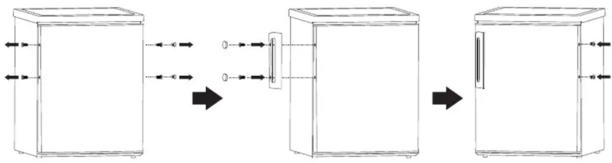 Logik LUF55W18E - Oven kahvan asentaminen - 2