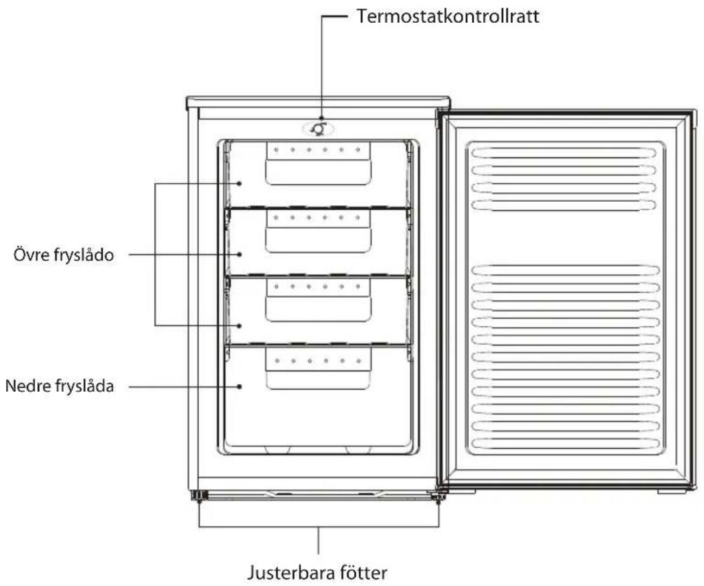 Logik LUF55W18E - Innan du använder enheten - 1