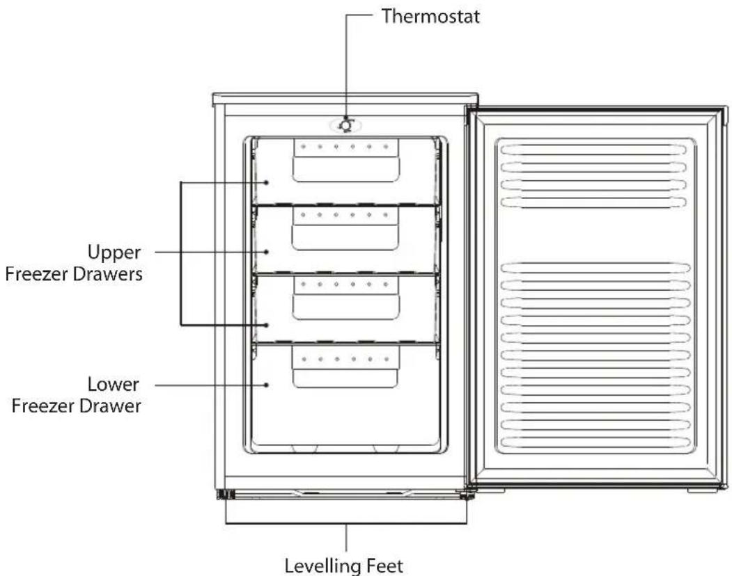Thermostat Upper Freezer Drawers Lower Freezer Drawer Levelling Feet