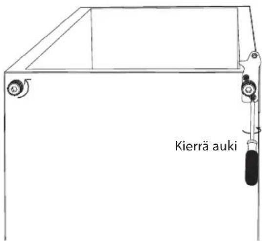 Kierrä auki