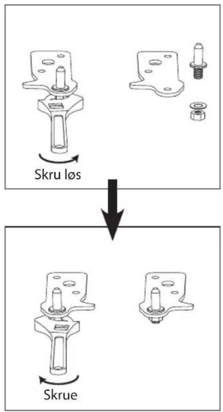 Skru løs Skrue