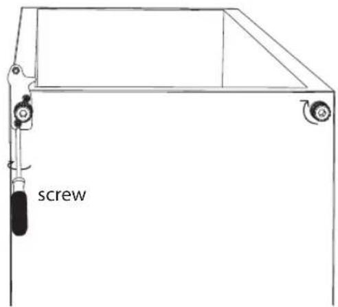 screw