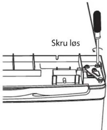 Skru løs