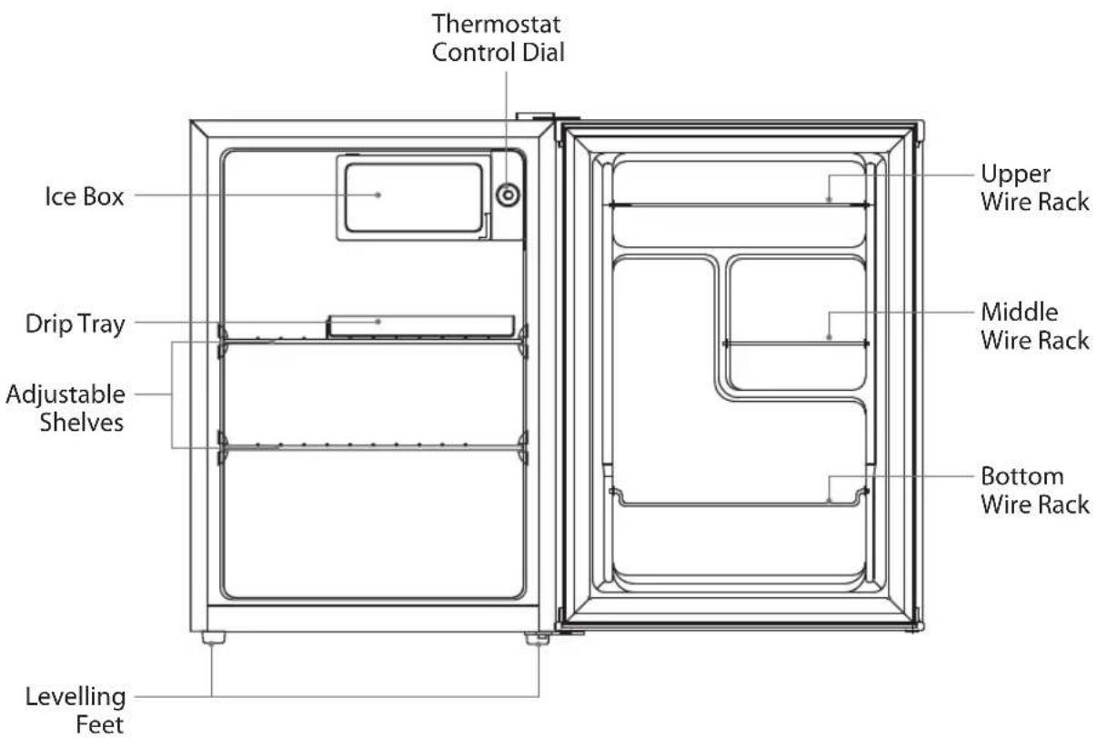 Thermostat Control Dial Ice Box Drip Tray Adjustable Shelves Levelling Feet Upper Wire Rack Middle Wire Rack Bottom Wire Rack