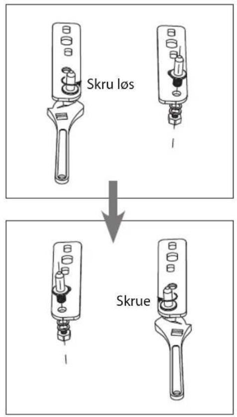 Skru løs Skrue