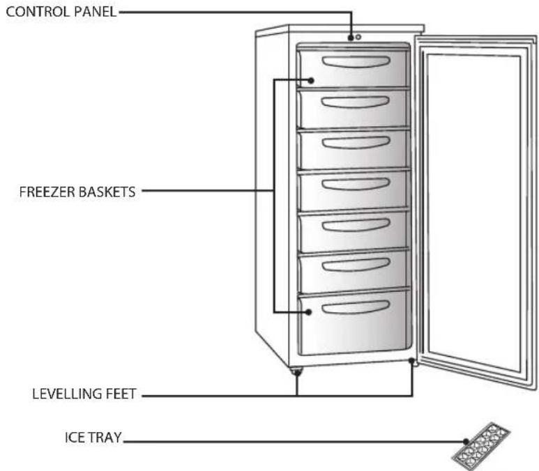 CONTROL PANEL FREEZER BASKETS LEVELLING FEET ICE TRAY