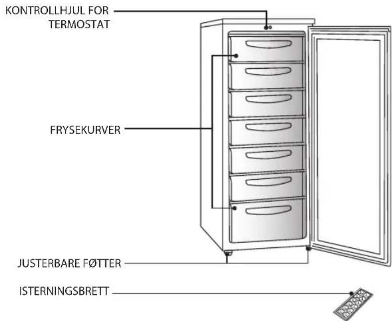 KONTROLLHJUL FOR TERMOSTAT FRYSEKURVER JUSTERBARE F∅TTER ISTERNINGSBRETT