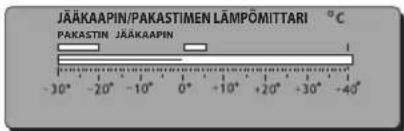 JÄÄKAAPIN/PAKASTIMEN LÄMPÖMITTARI °C PAKASTIN JÄÄKAAPIN -30° -20° -10° 0° +10° +20° -30° -40°