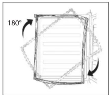 180°