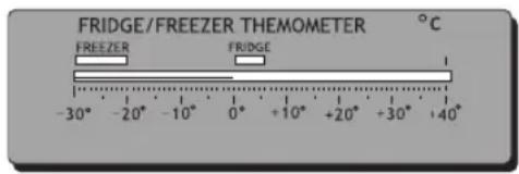 FRIDGE/FREEZER THEMOMETER °C FREEZER FRIDGE -30° -20° -10° 0° +10° +20° +30° +40°