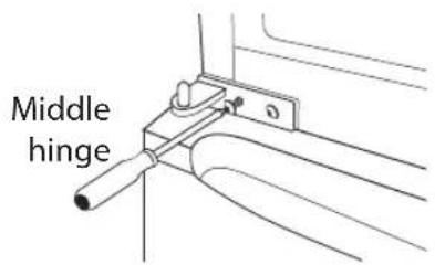 Middle hinge