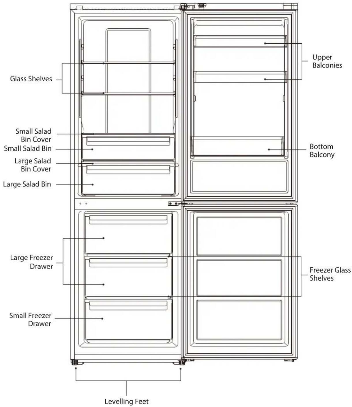 Glass Shelves Small Salad Bin Cover Small Salad Bin Large Salad Bin Cover Large Salad Bin Upper Balconies Bottom Balcony Large Freezer Drawer Freezer Glass Shelves Small Freezer Drawer Levelling Feet