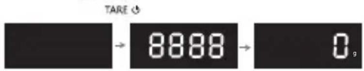 TARE → 8888 → 0 g