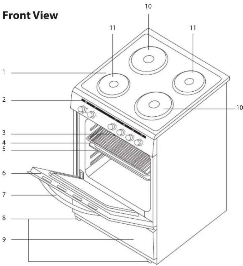 Front View 1 2 3 4 5 6 7 8 9 10 11 10 11