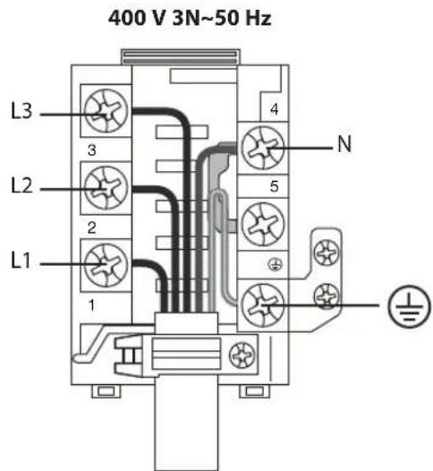 400 V 3N~50 Hz L3 3 L2 2 L1 1 4 N 5
