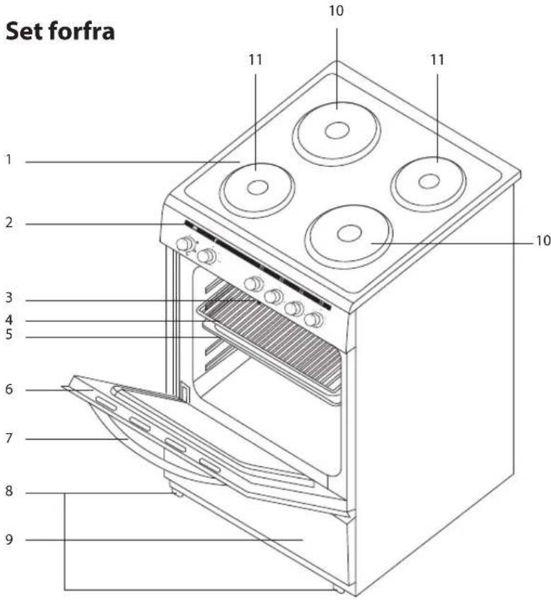 Set forfra 1 2 3 4 5 6 7 8 9 10 11 10