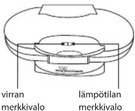 virran merkkivalo lämpötilan merkkivalo