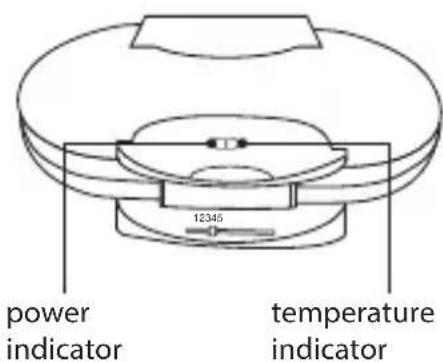 power indicator 12345 temperature indicator