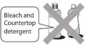 Bleach and Countertop detergent