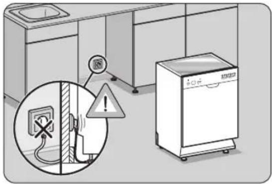 Diagram showing a kitchen appliance with a battery, warning sign, and warning symbol, including an electrical outlet diagram.