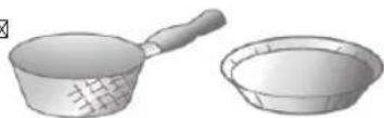 Logik LDW60X15N - Items Not Suitable for Use in the Dishwasher - 10