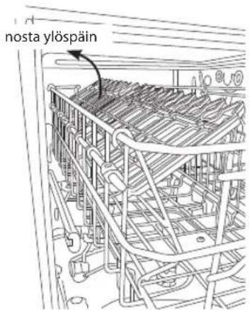 nosta ylöspäin