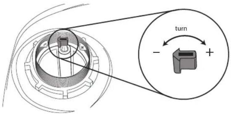turn - +