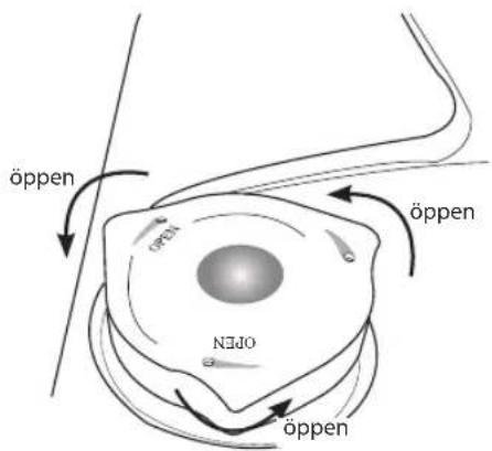 öppen OKEN ÖPPEN öppen ÖPPEN