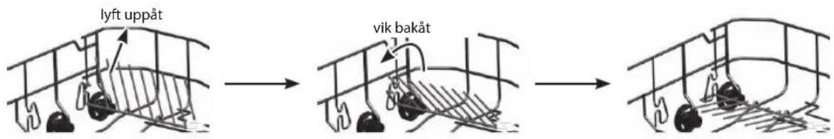 lyft uppåt vik bakåt